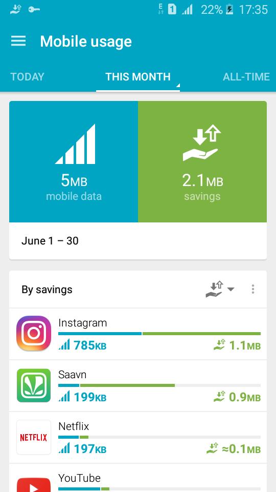 Ultra data saving - Opera Max screenshot 7