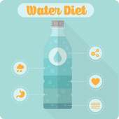 Water Diet on 9Apps
