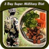 Super Military Diet Plan - 3 Day Weight Loss Diet on 9Apps