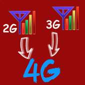 3G to 4G Converter