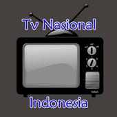 Tv Nasional Indonesia Tembus Pandang