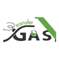 Transfer Gas