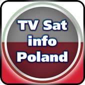 TV Sat Info Poland