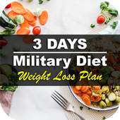 3 Days Military Diet Weight Loss Plan on 9Apps