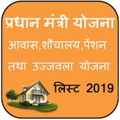 Ayushmaan Bharat List 2019  PMJAY Guide on 9Apps