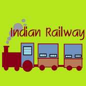 PNR Status Indian Railways