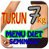 Menu Diet Seminggu Terlengkap