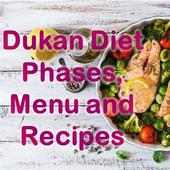 Dukan Diet Plan Phases, Menu and Recipes