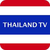 Thailand Channel - ดูทีวีออนไลน์
