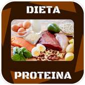 Dieta da Proteína