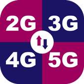 2G 3G 4G 5G Speed Internet Data.LTE Speed Meter