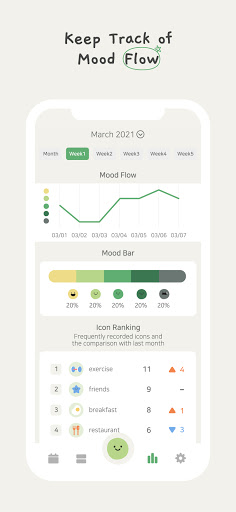 DailyBean: The simplest journal to record a day स्क्रीनशॉट 5