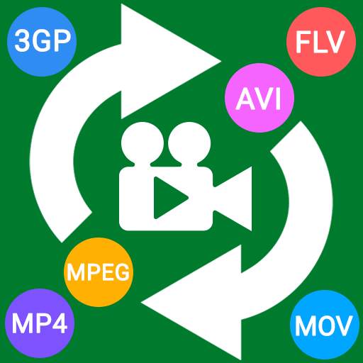 Video Converter - All Formats (MP4 AVI MOV MKV)