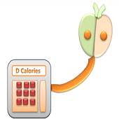 Calories Burned Calculator – control your weight