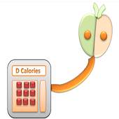 Calories Burned Calculator – control your weight