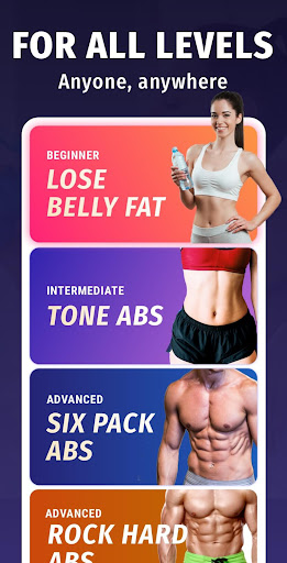 Lose Belly Fat  - Abs Workout screenshot 1