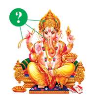 Hindu God Symbology