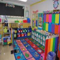 Kindergarten Klassenzimmer Dekoration Ideen