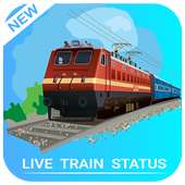 LIVE TRAIN STATUS PLUS 2019