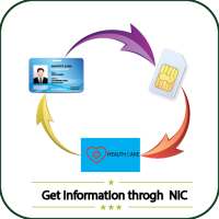 CNIC SIM Health Card Verification Info