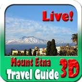 Mount Etna Maps and Travel Guide