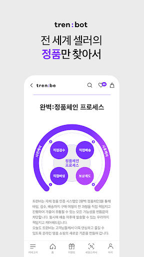 트렌비 - No.1 명품 쇼핑 플랫폼 screenshot 6
