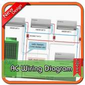 AC Wiring Diagram on 9Apps
