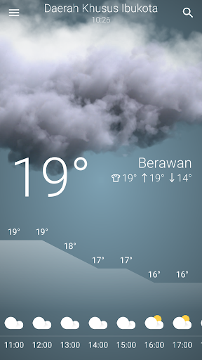 Cuaca Indonesia screenshot 6