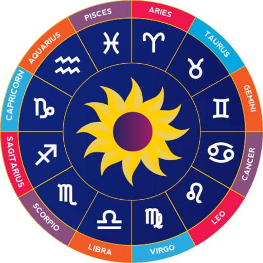 Daily Horoscope Pro: Zodiac Horoscope & Astrology