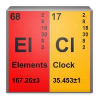Chemical Elements Clock