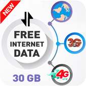 Free 30GB Internet Data For All Countries 3G/4G