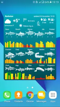 Fishing Forecast APK Download 2024 - Free - 9Apps