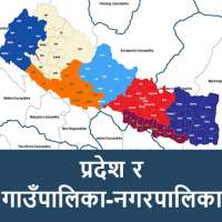 Sanghiya Nepal - Local Levels of Nepal   Federal