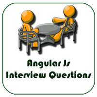 AngularJS Interview Questions on 9Apps