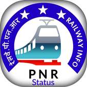 Indian Railway Inquiry - PNR Status Enquiry