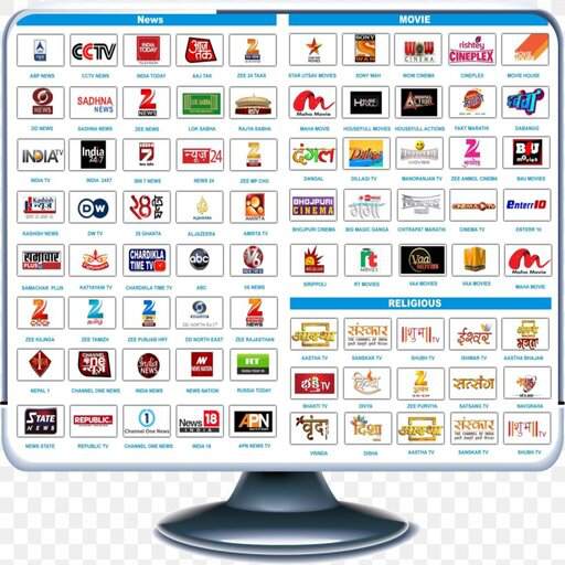 India Pakistan Live Tv Channels Guide