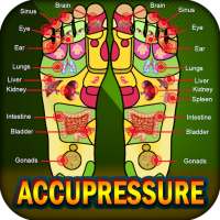 Accupressure Yoga Point Tips