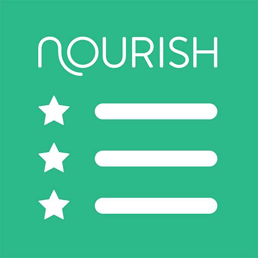 Nourish Perfect Portions