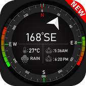 Super Digital Compass for Android 2019 on 9Apps