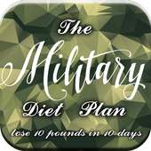 Military Diet Plan & Guide