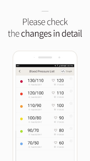 Blood Pressure(BP) Diary 4 تصوير الشاشة