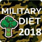 Military Diet Lose 10 Pounds In 3 Day