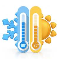 Thermometer Room Temperature