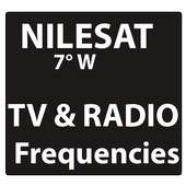 TV and Radio Frequencies on NileSat Satellite