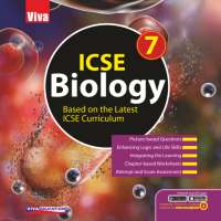 ICSE Biology (Class 7)
