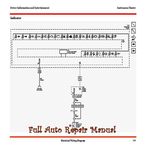 Full Auto Repair Manual Offline