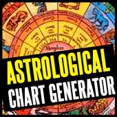 Astrological Chart Generator