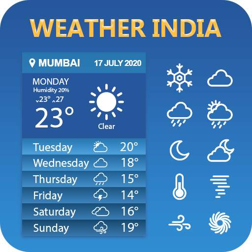 India Weather Forecast - Daily India Weather Check