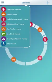 Siemens PLC - Traffic Light in the LOGO Soft Comfort (Part-1