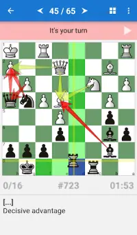 Gotham Chess Guide Part 3: 1400+  Opening Mistakes & Middlegames 